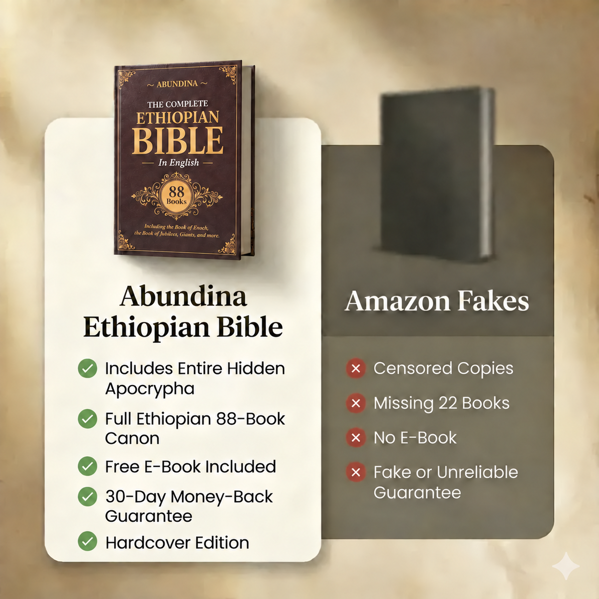The Most Complete Ethiopian Bible